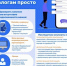 Проверить и оплатить задолженность по налогам просто - Иглинский район