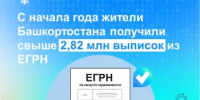 С начала года жители Башкортостана получили свыше 2,82 млн выписок из ЕГРН - Иглинский район